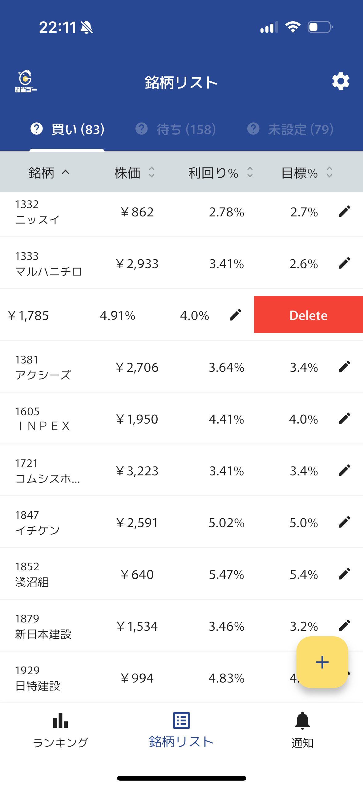 配当ゴーの銘柄入れ替え