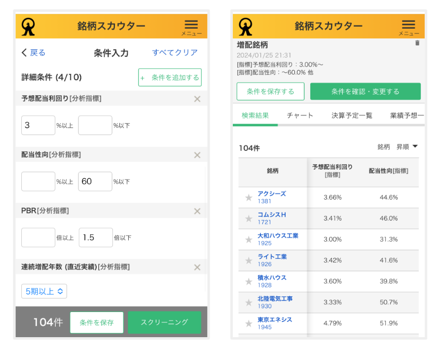 マネックス証券の銘柄スカウター